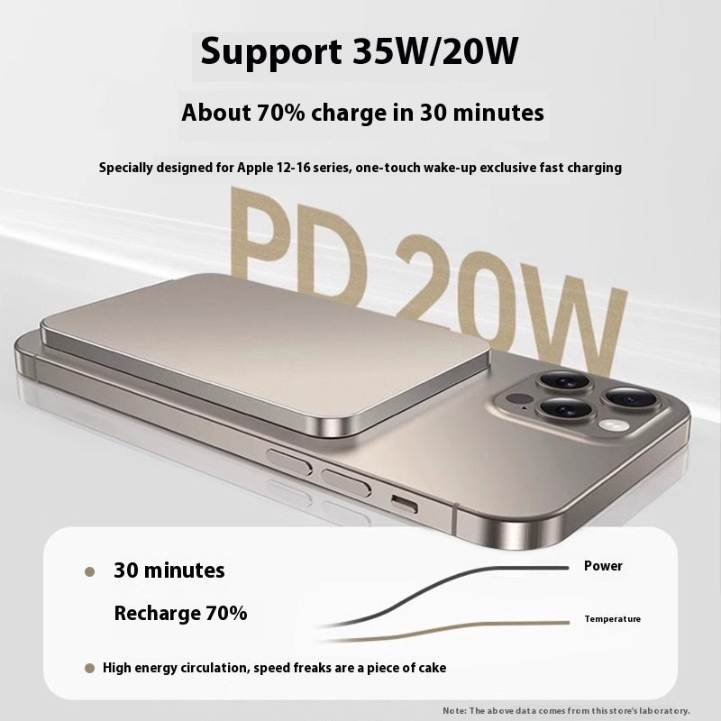 Magnetische draadloze powerbank Magsafe 